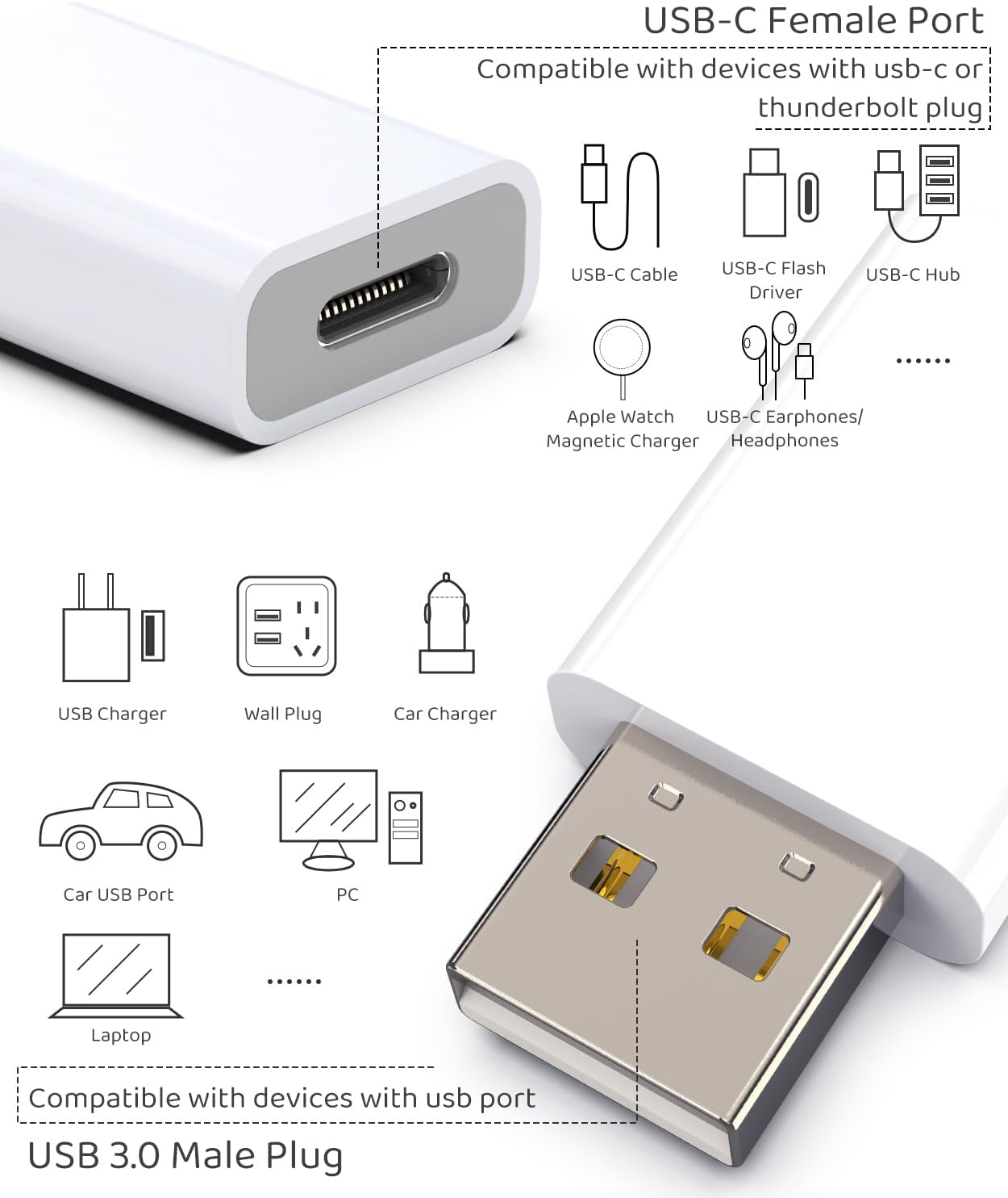 USB-C Female to USB-A Male Adapter for Iphone Air 17 Pro Max 16 15 14 13 12,USB to USB-C Converter for Car Support Carplay,Apple Watch, Ipad,Galaxy S25 -S20,Google Pixel 9 8 7 6